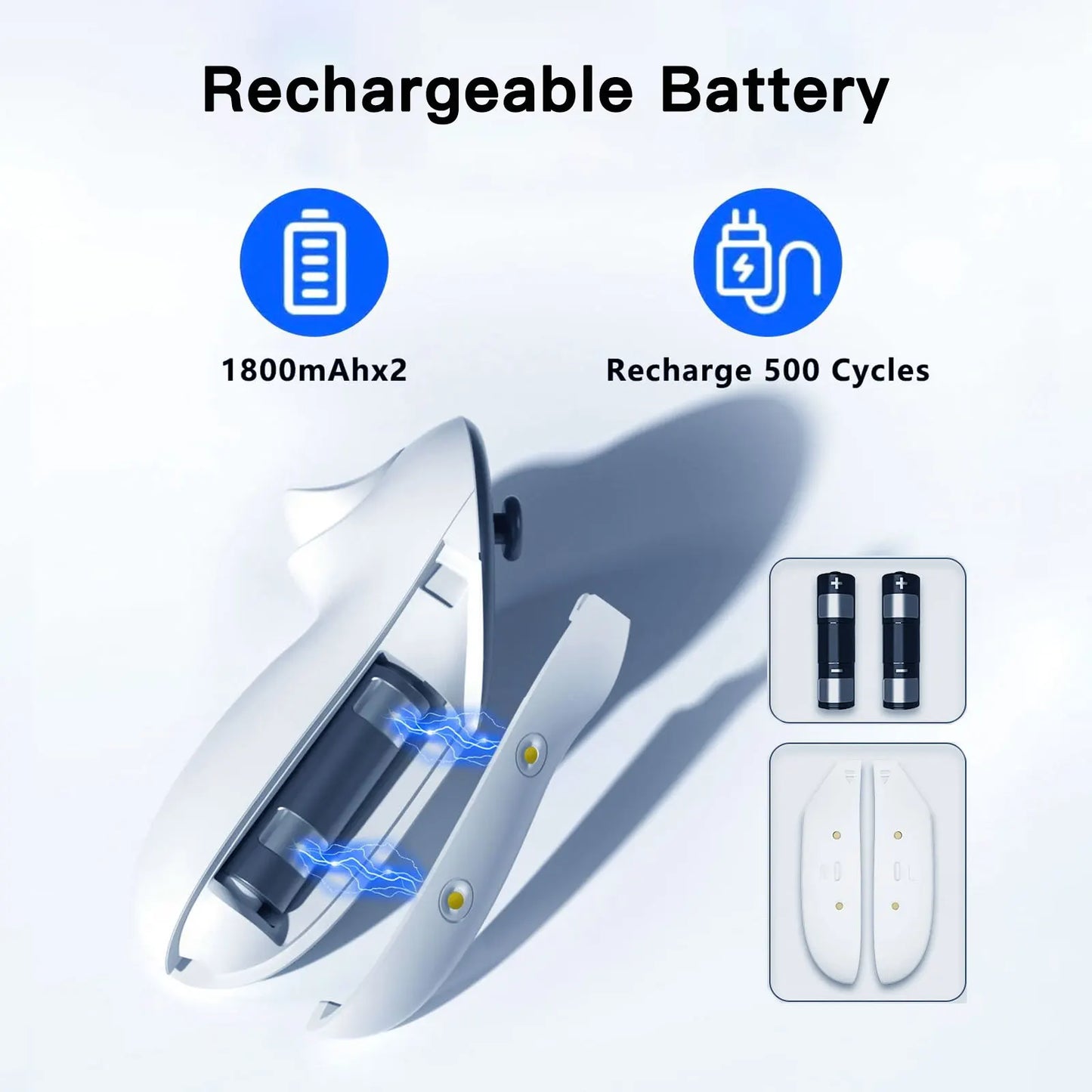 45W Charging Dock for Oculus/Meta Quest 3 VR Headset Controller USB-C LED Indicator Fast Charger with 2 Rechargeable Battery