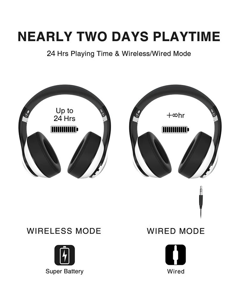 BH22 Over Ear Hifi Headset Wireless Earphone Earbuds Audifono Bluetooth Auriculares HIFI Headphone in Earphone & Headphone