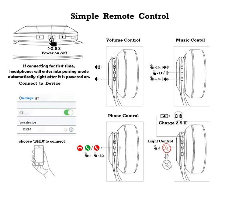 BH22 Over Ear Hifi Headset Wireless Earphone Earbuds Audifono Bluetooth Auriculares HIFI Headphone in Earphone & Headphone