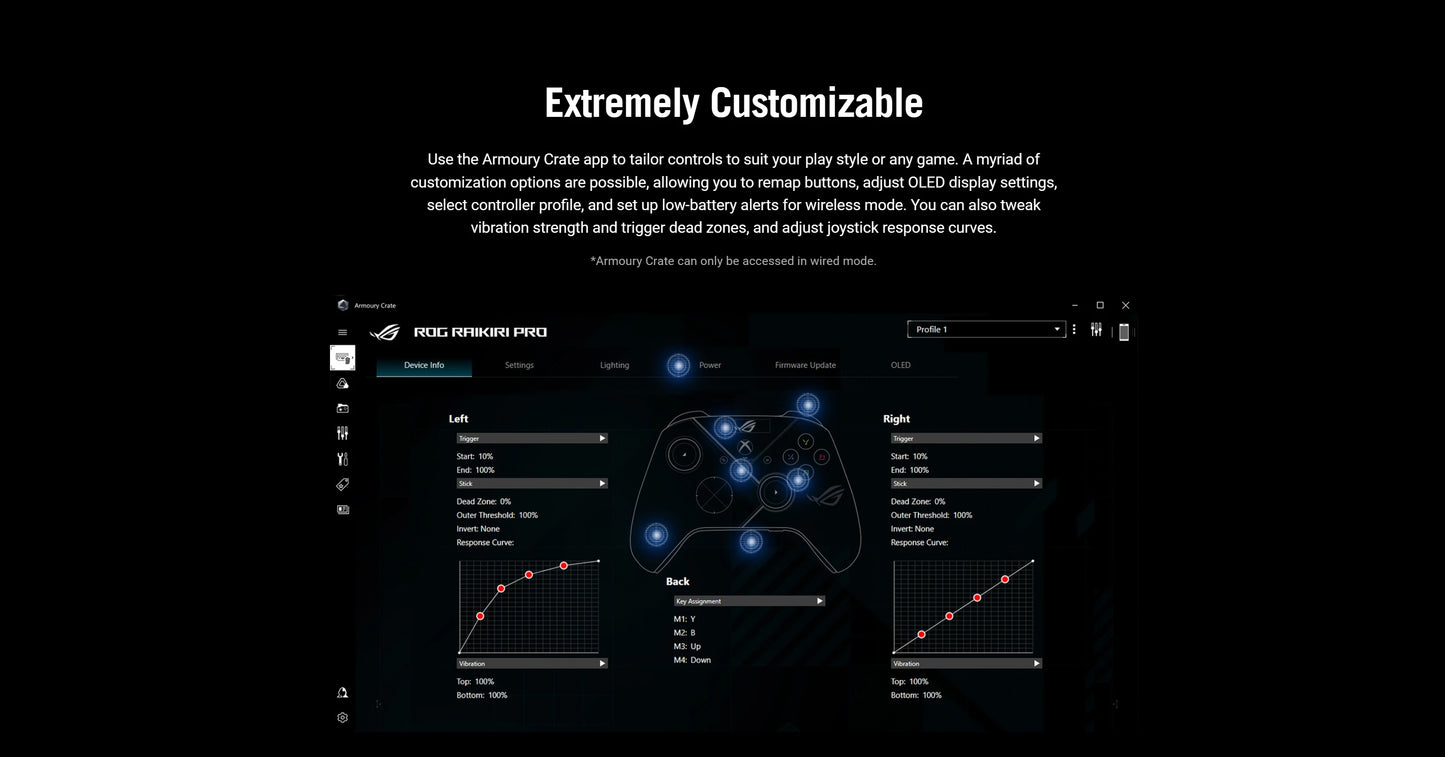 Asus Rog 2,4G inalámbrico Raikiri Pro Pc Gamepad controladores de juego Oled conectividad versátil adecuado para Xbox Series X Pc gamer